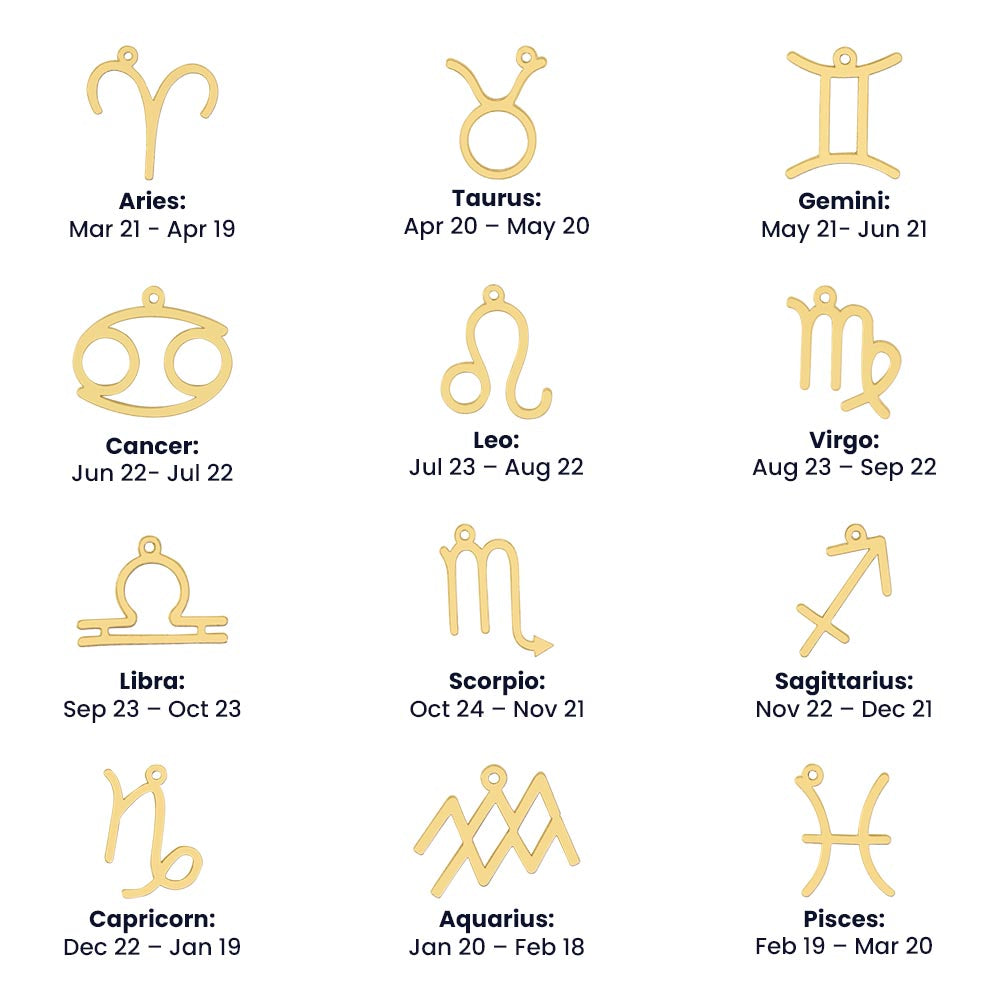 Zodiac Sign Necklace Holiday Gift – Astrology Pendant with Happy Holidays Message Card